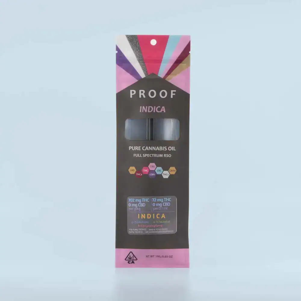 Indica RSO-Proof
